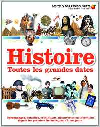 Histoire: Toutes les grandes dates